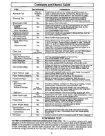 Preview for 8 page of Panasonic NN-S742 Operating Instructions Manual