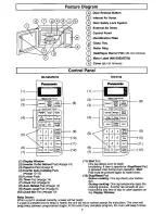 Preview for 9 page of Panasonic NN-S742 Operating Instructions Manual