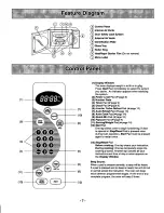 Preview for 9 page of Panasonic NN-S749BA Operating Instructions Manual