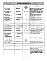 Preview for 13 page of Panasonic NN-S749BA Operating Instructions Manual