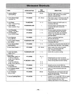 Preview for 16 page of Panasonic NN S750 Operating Instructions Manual