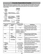 Preview for 32 page of Panasonic NN S750 Operating Instructions Manual