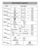 Preview for 40 page of Panasonic NN S750 Operating Instructions Manual