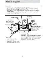 Preview for 8 page of Panasonic NN-S751 Operation Manual