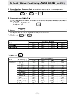 Preview for 18 page of Panasonic NN-S751 Operation Manual