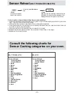 Preview for 22 page of Panasonic NN-S751 Operation Manual