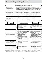 Preview for 76 page of Panasonic NN-S751 Operation Manual