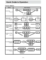 Preview for 78 page of Panasonic NN-S751 Operation Manual