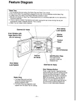 Предварительный просмотр 7 страницы Panasonic NN-S752 Operation Manual