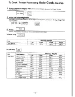 Предварительный просмотр 15 страницы Panasonic NN-S752 Operation Manual