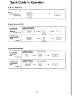 Предварительный просмотр 24 страницы Panasonic NN-S752 Operation Manual