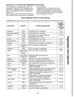 Предварительный просмотр 50 страницы Panasonic NN-S752 Operation Manual