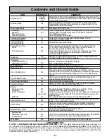 Preview for 7 page of Panasonic NN-S752BF Operating Instructions Manual