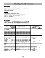 Preview for 15 page of Panasonic NN-S752BF Operating Instructions Manual