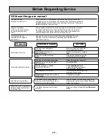 Preview for 20 page of Panasonic NN-S752BF Operating Instructions Manual