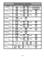 Preview for 22 page of Panasonic NN-S752BF Operating Instructions Manual