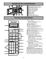 Preview for 31 page of Panasonic NN-S752BF Operating Instructions Manual