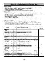 Preview for 37 page of Panasonic NN-S752BF Operating Instructions Manual