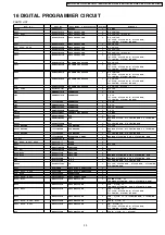 Предварительный просмотр 23 страницы Panasonic NN-S753WF Service Manual