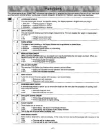 Preview for 9 page of Panasonic NN-S758 Operating Instructions Manual