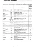 Preview for 53 page of Panasonic NN-S759 Operation Manual & Cookbook