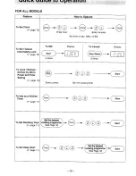 Preview for 78 page of Panasonic NN-S759 Operation Manual & Cookbook