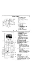 Preview for 8 page of Panasonic NN-S761 Operating Instructions Manual