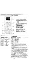 Preview for 29 page of Panasonic NN-S761 Operating Instructions Manual