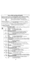 Preview for 30 page of Panasonic NN-S761 Operating Instructions Manual