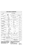 Preview for 32 page of Panasonic NN-S761 Operating Instructions Manual