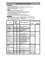 Preview for 15 page of Panasonic NN-S762BC/WC Operating Instructions Manual