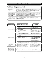 Preview for 22 page of Panasonic NN-S762BC/WC Operating Instructions Manual