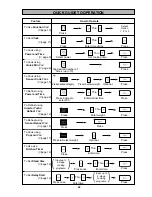 Preview for 24 page of Panasonic NN-S762BC/WC Operating Instructions Manual