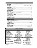 Preview for 27 page of Panasonic NN-S762BC/WC Operating Instructions Manual