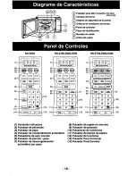 Preview for 21 page of Panasonic NN-S766 Operating Instructions Manual