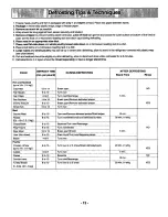 Preview for 15 page of Panasonic NN-S768BA Operating Instructions Manual