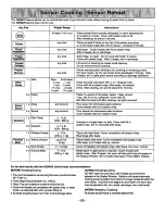 Preview for 17 page of Panasonic NN-S768BA Operating Instructions Manual