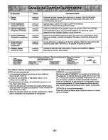 Preview for 35 page of Panasonic NN-S769BA Operating Instructions Manual