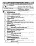 Preview for 31 page of Panasonic NN-S769WA Operating Instructions Manual