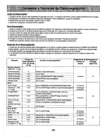 Предварительный просмотр 40 страницы Panasonic NN-S769WA Operating Instructions Manual