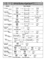 Предварительный просмотр 44 страницы Panasonic NN-S769WA Operating Instructions Manual