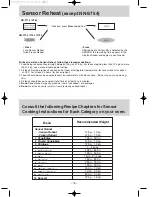 Preview for 17 page of Panasonic NN-S784 Operation Manual