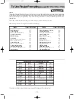 Preview for 21 page of Panasonic NN-S784 Operation Manual