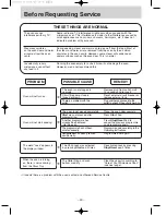 Preview for 22 page of Panasonic NN-S784 Operation Manual