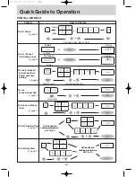 Preview for 25 page of Panasonic NN-S784 Operation Manual