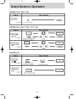 Preview for 26 page of Panasonic NN-S784 Operation Manual