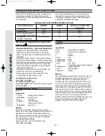 Preview for 37 page of Panasonic NN-S784 Operation Manual