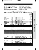 Preview for 50 page of Panasonic NN-S784 Operation Manual