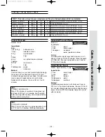 Preview for 68 page of Panasonic NN-S784 Operation Manual