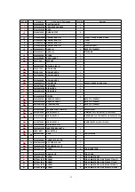 Preview for 13 page of Panasonic NN-S784BF Service Manual